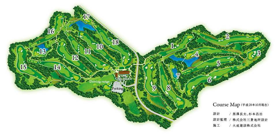 Course Map